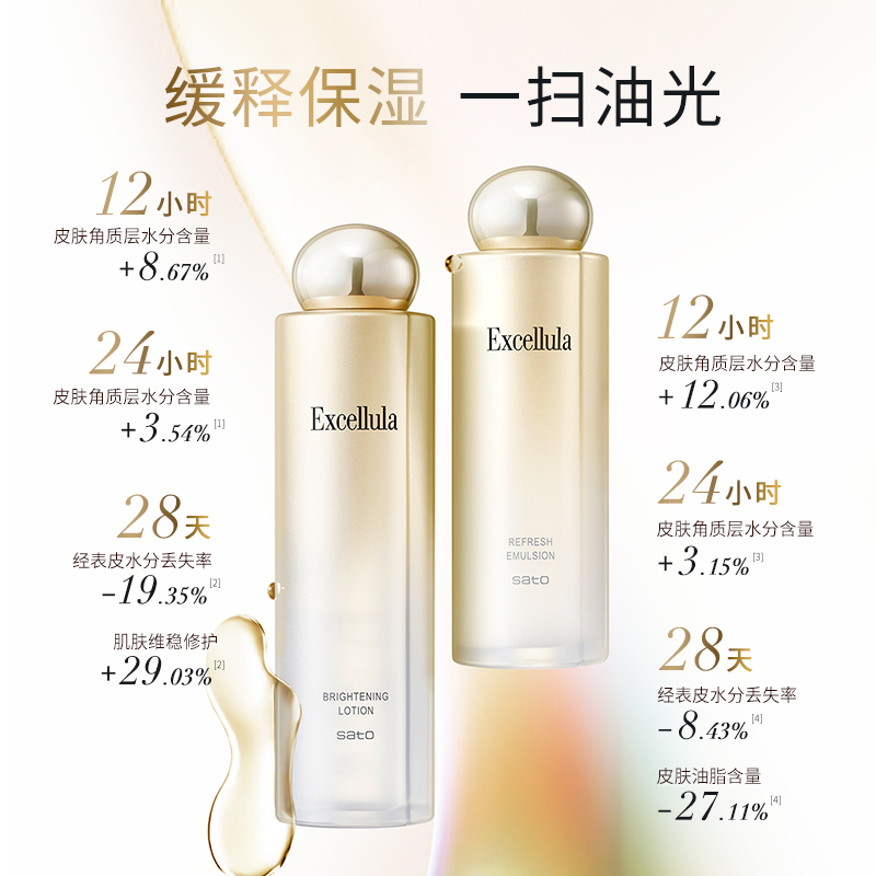 艾思诺娜清润水乳精华套组+水乳体验装