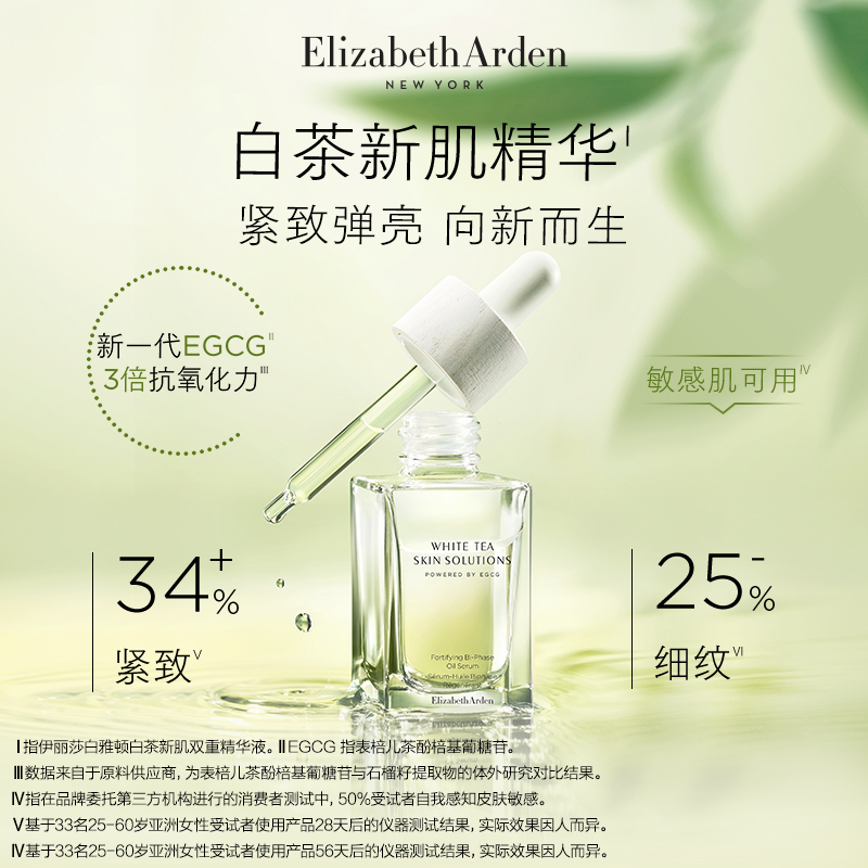 伊丽莎白雅顿白茶礼盒三件套